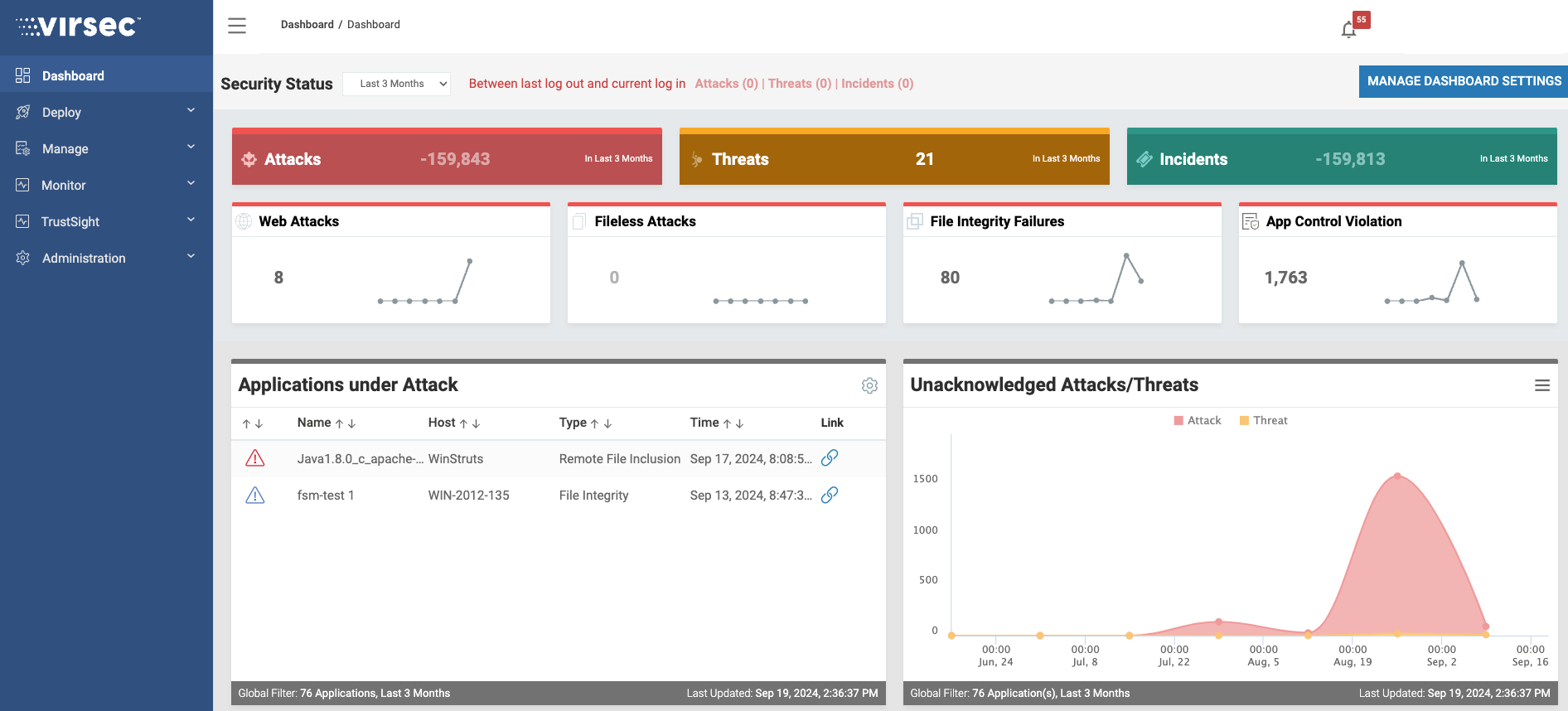 Virsec Dashboard Main_092024