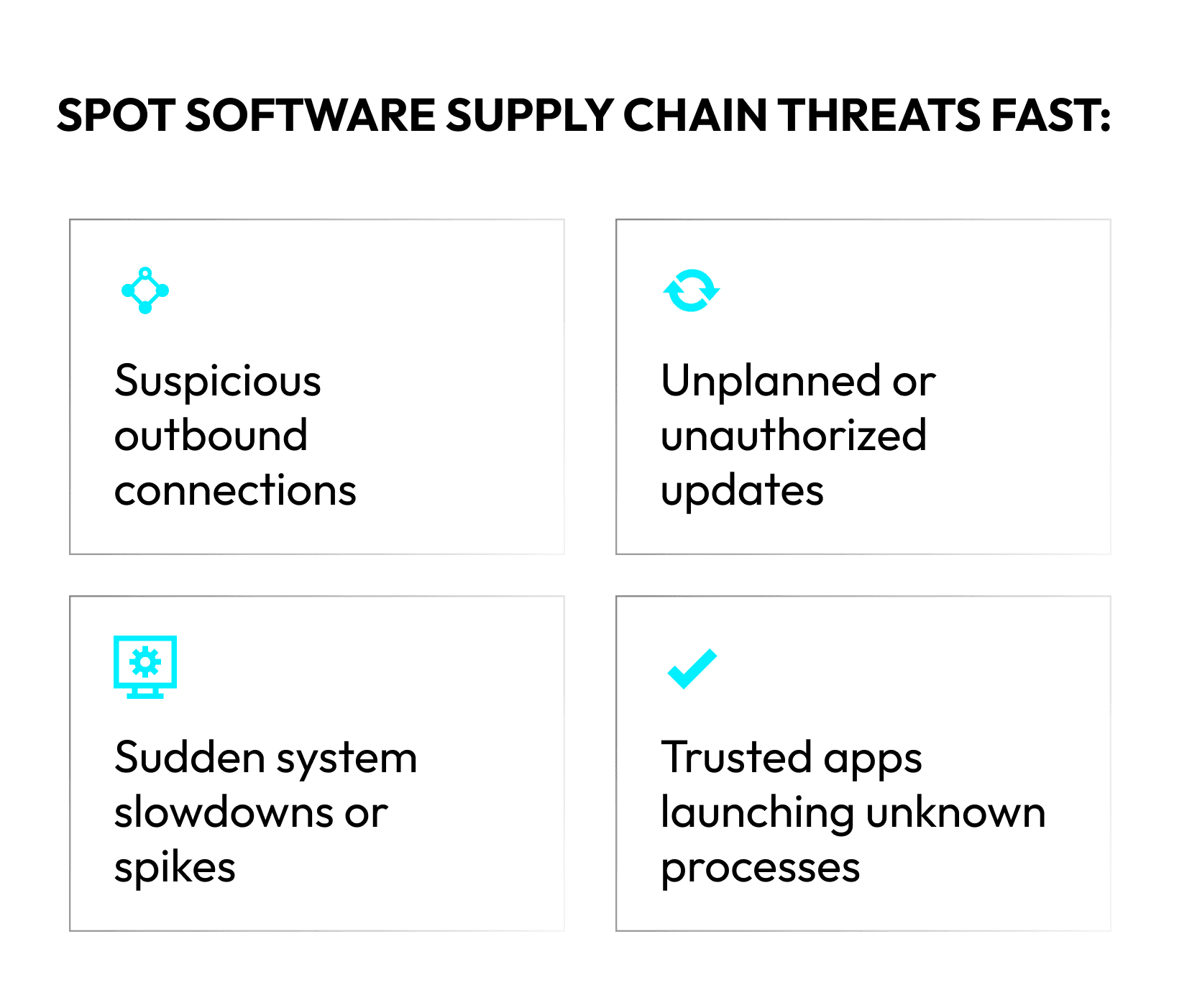 how to spot software supply chain vulnerabilities